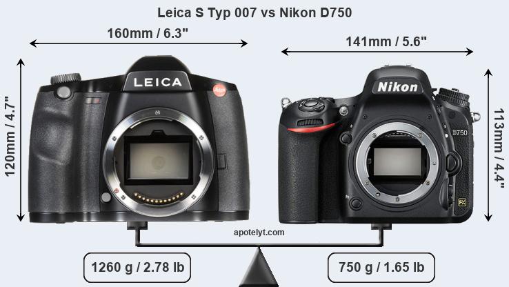 Size Leica S Typ 007 vs Nikon D750