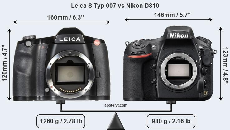 Size Leica S Typ 007 vs Nikon D810