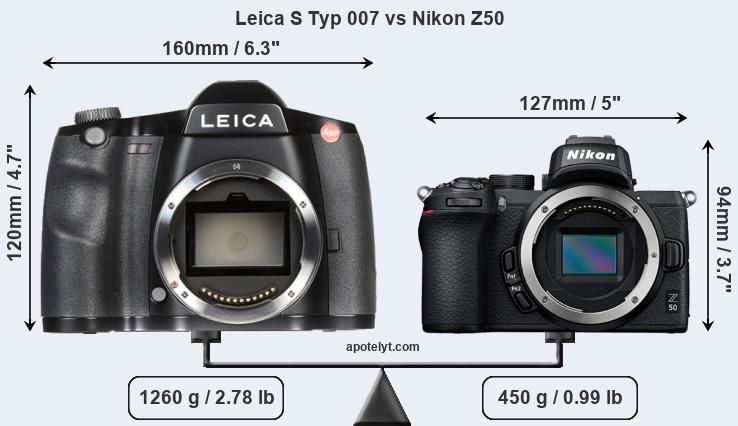 Size Leica S Typ 007 vs Nikon Z50