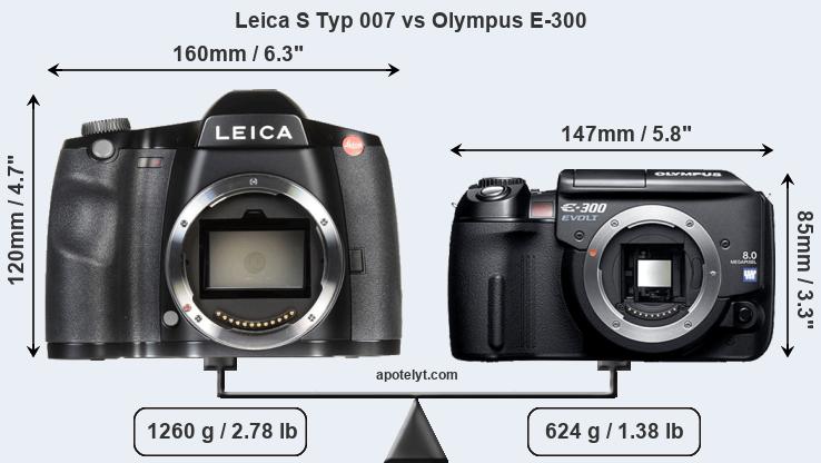 Size Leica S Typ 007 vs Olympus E-300