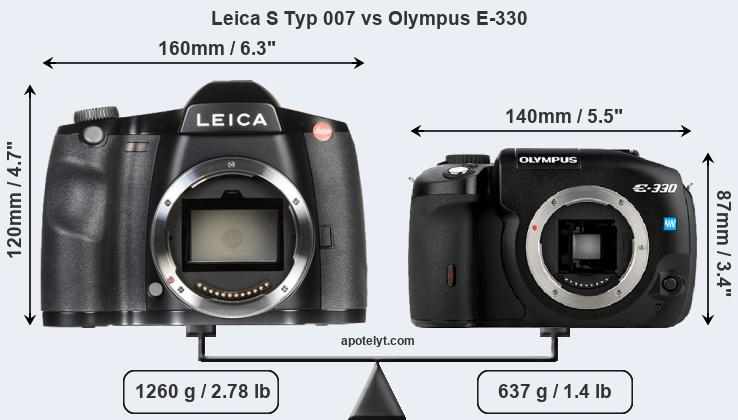 Size Leica S Typ 007 vs Olympus E-330