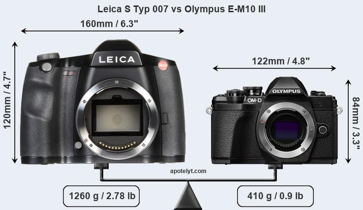 Size Leica S Typ 007 vs Olympus E-M10 III