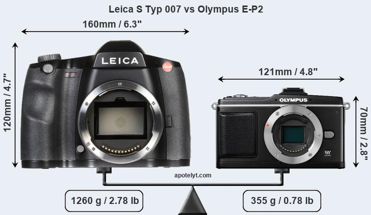 Size Leica S Typ 007 vs Olympus E-P2