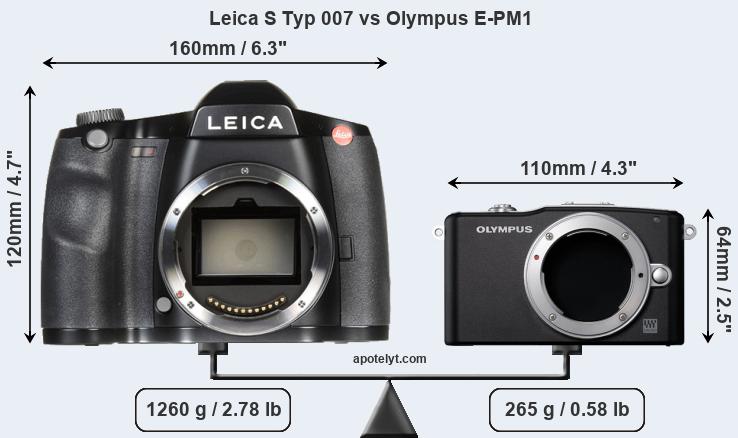 Size Leica S Typ 007 vs Olympus E-PM1