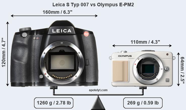 Size Leica S Typ 007 vs Olympus E-PM2