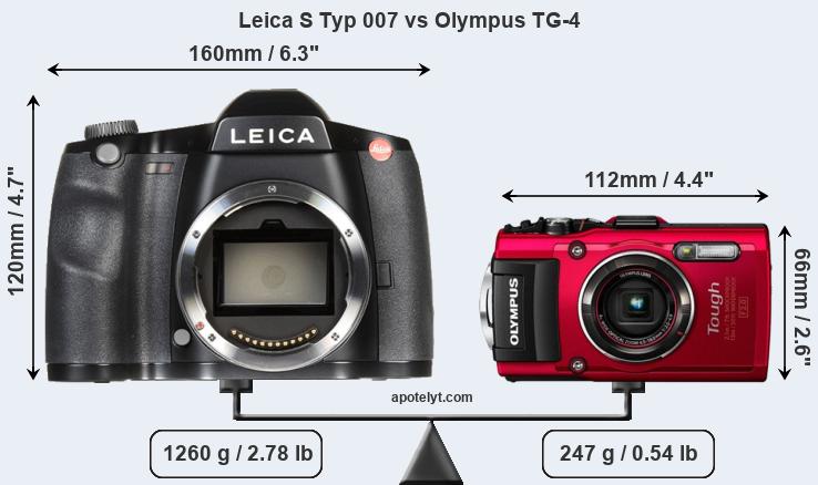 Size Leica S Typ 007 vs Olympus TG-4