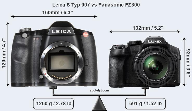 Size Leica S Typ 007 vs Panasonic FZ300