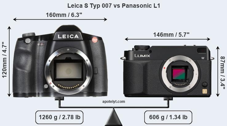 Size Leica S Typ 007 vs Panasonic L1