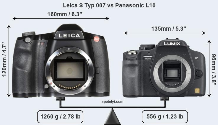 Size Leica S Typ 007 vs Panasonic L10