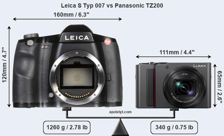 Size Leica S Typ 007 vs Panasonic TZ200