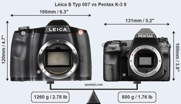 Size Leica S Typ 007 vs Pentax K-3 II