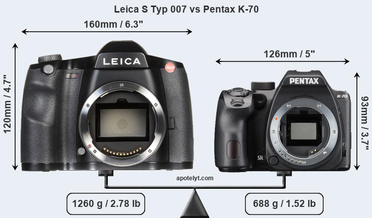 Size Leica S Typ 007 vs Pentax K-70