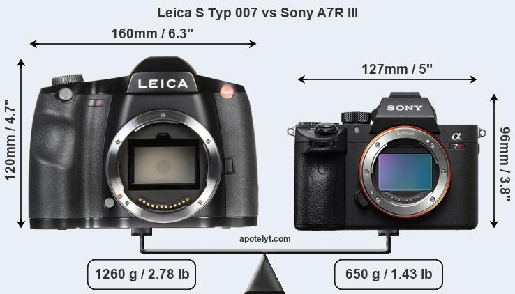 Size Leica S Typ 007 vs Sony A7R III