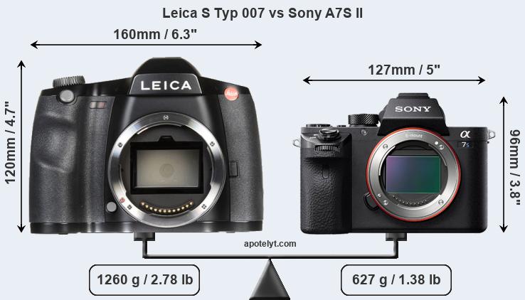 Size Leica S Typ 007 vs Sony A7S II
