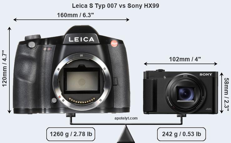 Size Leica S Typ 007 vs Sony HX99