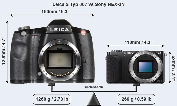 Size Leica S Typ 007 vs Sony NEX-3N