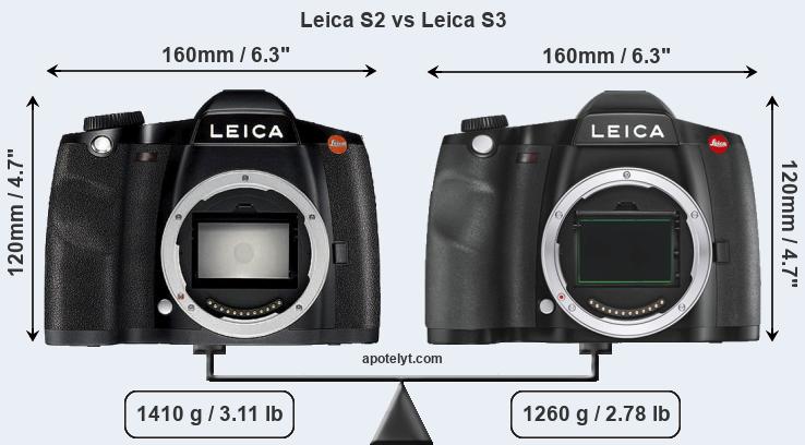 Size Leica S2 vs Leica S3