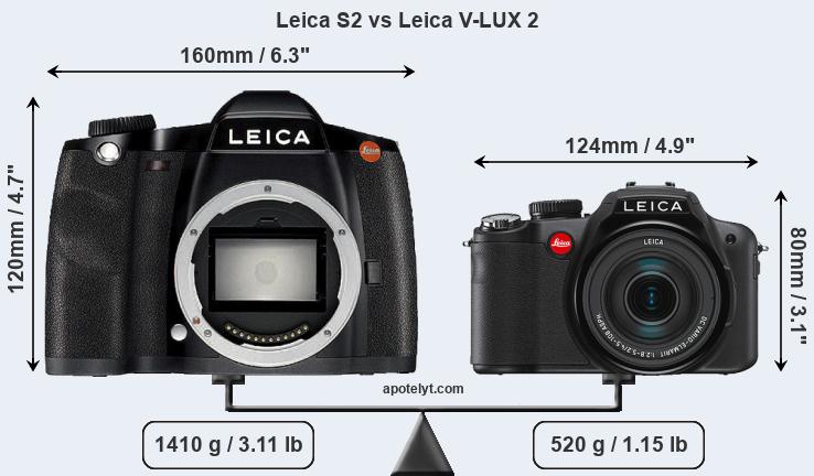 Size Leica S2 vs Leica V-LUX 2