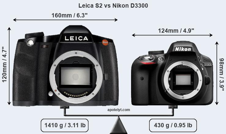 Size Leica S2 vs Nikon D3300