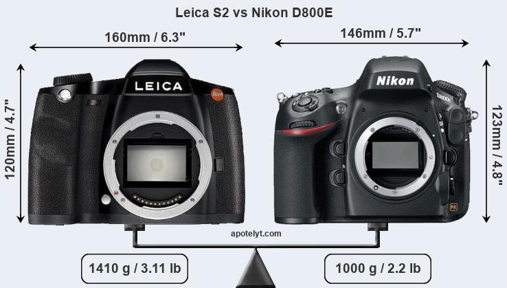 Size Leica S2 vs Nikon D800E