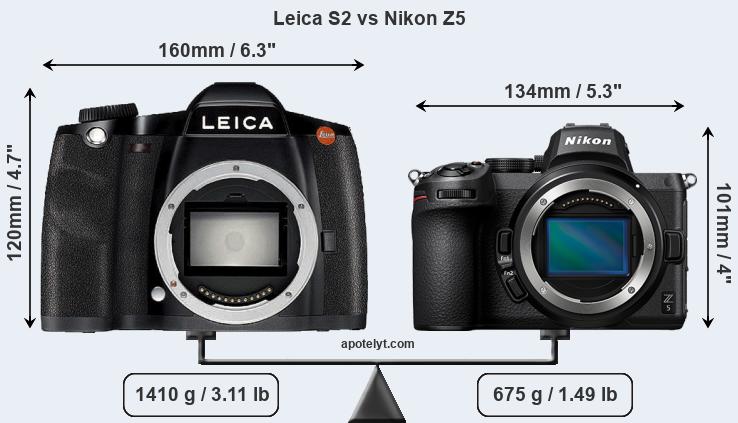 Size Leica S2 vs Nikon Z5