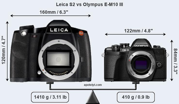 Size Leica S2 vs Olympus E-M10 III