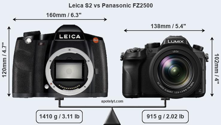 Size Leica S2 vs Panasonic FZ2500