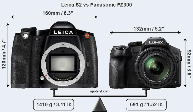 Size Leica S2 vs Panasonic FZ300