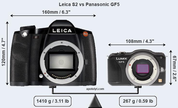 Size Leica S2 vs Panasonic GF5