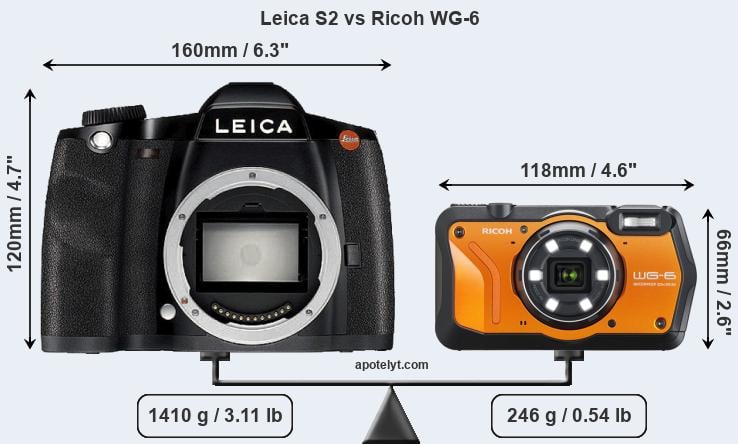 Size Leica S2 vs Ricoh WG-6