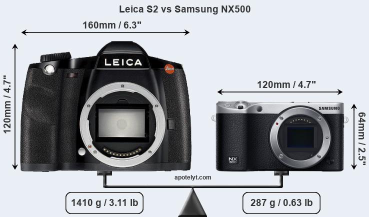 Size Leica S2 vs Samsung NX500