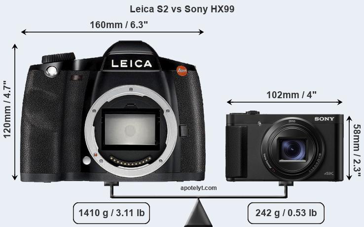 Size Leica S2 vs Sony HX99