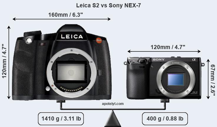 Size Leica S2 vs Sony NEX-7