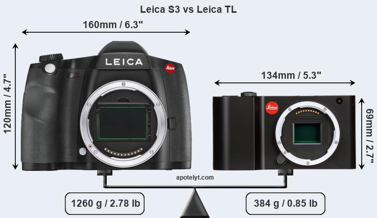 Size Leica S3 vs Leica TL
