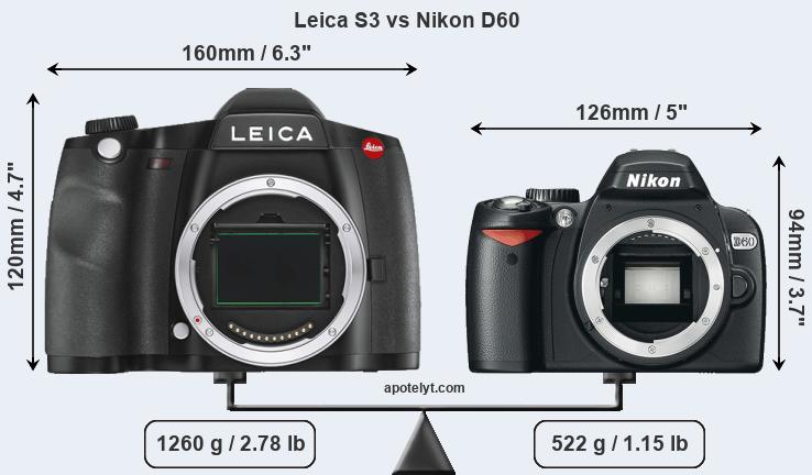 Size Leica S3 vs Nikon D60