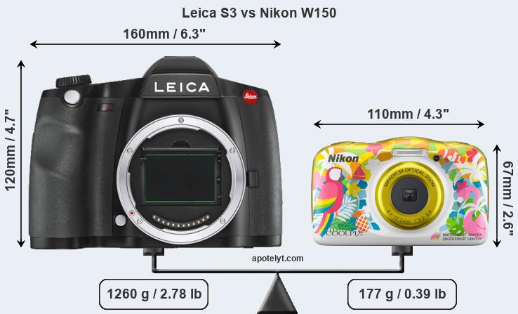 Size Leica S3 vs Nikon W150