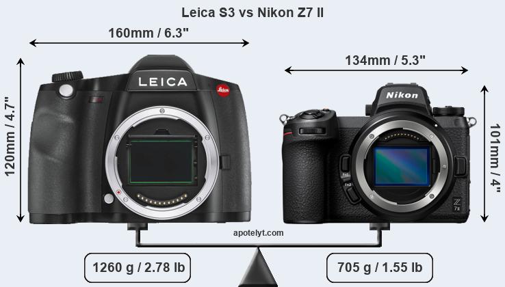 Size Leica S3 vs Nikon Z7 II
