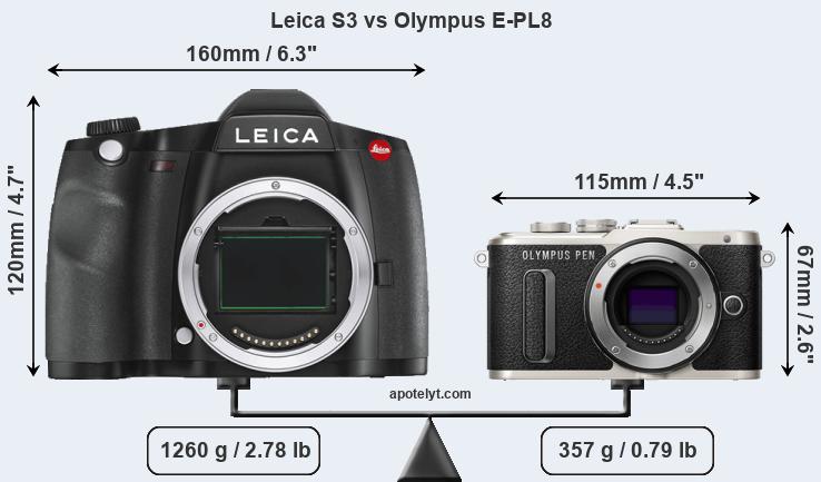Size Leica S3 vs Olympus E-PL8