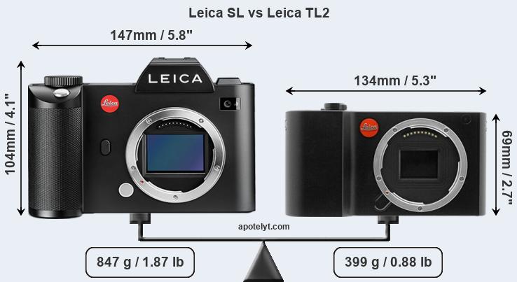 Size Leica SL vs Leica TL2