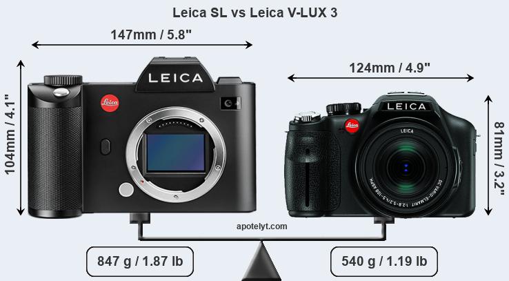 Size Leica SL vs Leica V-LUX 3