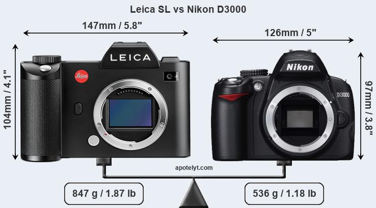 Size Leica SL vs Nikon D3000
