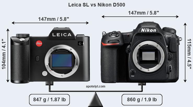 Size Leica SL vs Nikon D500