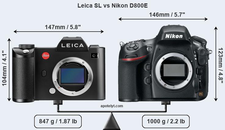 Size Leica SL vs Nikon D800E