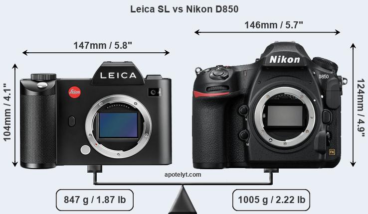 Size Leica SL vs Nikon D850