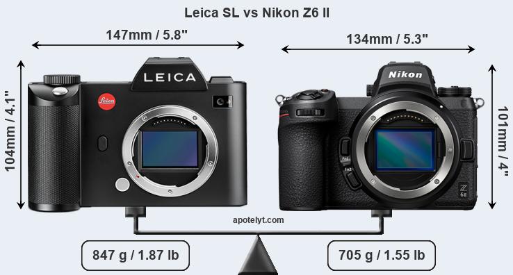 Size Leica SL vs Nikon Z6 II