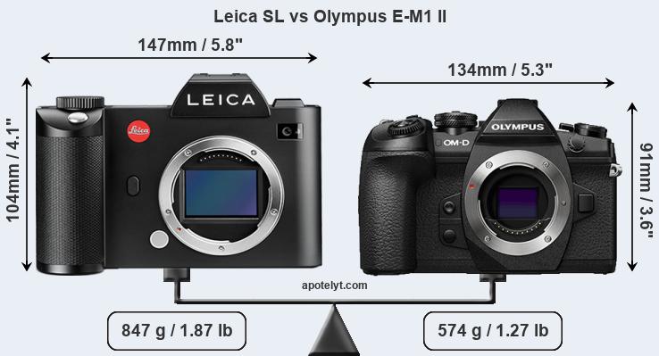 Size Leica SL vs Olympus E-M1 II
