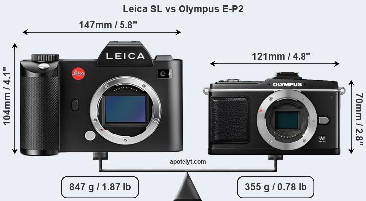 Size Leica SL vs Olympus E-P2