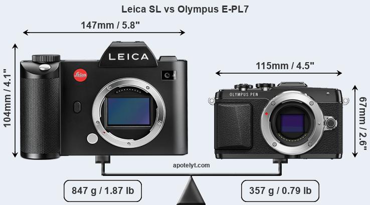 Size Leica SL vs Olympus E-PL7