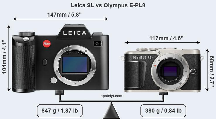 Size Leica SL vs Olympus E-PL9