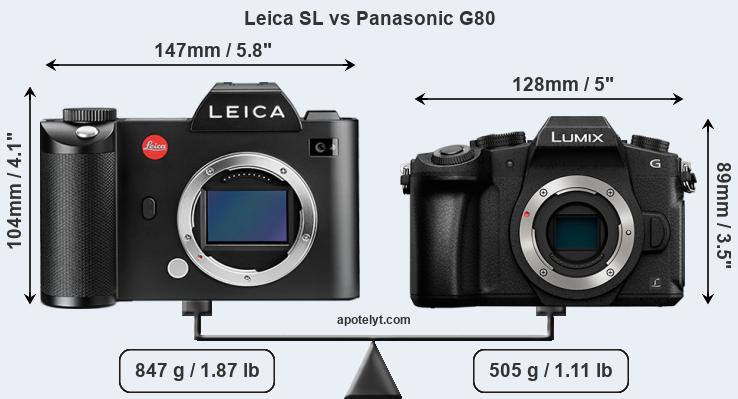 Size Leica SL vs Panasonic G80